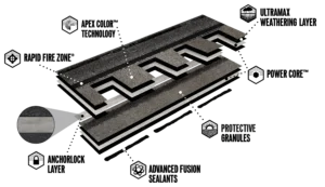 Tamko Titan XT Dimensional Shingles